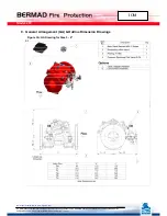 Preview for 57 page of BERMAD 400E-Y Installation, Operation And Maintanance Manual