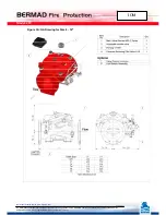 Preview for 58 page of BERMAD 400E-Y Installation, Operation And Maintanance Manual