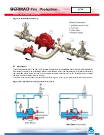 Preview for 65 page of BERMAD 400E-Y Installation, Operation And Maintanance Manual