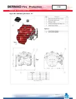 Preview for 70 page of BERMAD 400E-Y Installation, Operation And Maintanance Manual