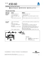 Предварительный просмотр 2 страницы BERMAD 450-60 Manual