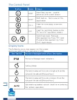 Preview for 10 page of BERMAD BEC PM1 Installation & Operation Manual