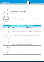 Preview for 2 page of BERMAD E-Register + 900 Hydrometer User Manual