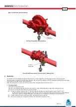 Предварительный просмотр 3 страницы BERMAD FP-3HC-0 Installation, Operation & Maintenance Manual