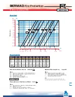 Preview for 3 page of BERMAD FP 400E Installation Operation & Maintenance