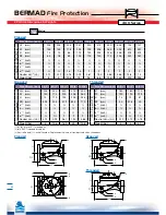 Preview for 4 page of BERMAD FP 400E Installation Operation & Maintenance