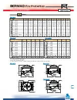 Preview for 5 page of BERMAD FP 400E Installation Operation & Maintenance