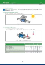 Preview for 13 page of BERMAD MUT1000 Instruction Manual