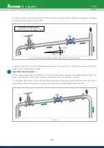 Preview for 25 page of BERMAD MUT1000 Instruction Manual