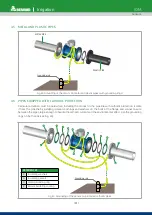 Preview for 31 page of BERMAD MUT1000 Instruction Manual