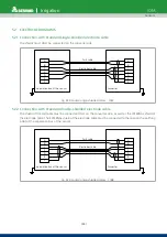 Preview for 33 page of BERMAD MUT1000 Instruction Manual