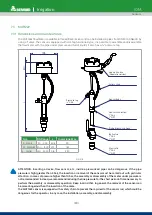 Preview for 39 page of BERMAD MUT1000 Instruction Manual