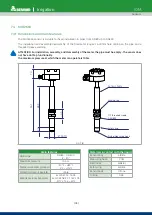 Preview for 43 page of BERMAD MUT1000 Instruction Manual