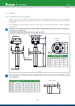 Preview for 47 page of BERMAD MUT1000 Instruction Manual