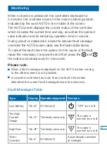 Preview for 19 page of BERMAD Subtv Installation & Operation Manual