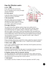 Предварительный просмотр 7 страницы Bermuda BER4001 Instruction Manual