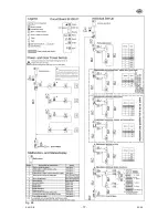 Preview for 17 page of Bernal Sensor-Line S 401 Instruction Manual