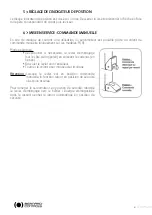 Предварительный просмотр 3 страницы Bernard Controls Gamme FQ Series Instructions For Start-Up