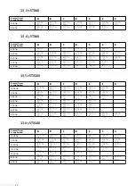 Предварительный просмотр 24 страницы Bernard Controls SQX Series Instructions For Start-Up