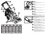 Предварительный просмотр 10 страницы BERNARD Loisirs BL55H53HW Instruction Manual