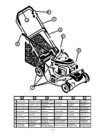 Preview for 10 page of BERNARD Loisirs MC55Y21RA Instruction Manual