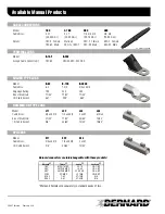 Предварительный просмотр 2 страницы Bernard Cable Connectors Specification Sheet