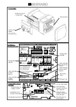 Предварительный просмотр 3 страницы Bernard Integral+ Commissioning Instructions