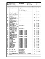 Preview for 18 page of Bernard INTELLIBUS FF Instructions For Use Manual