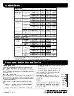 Предварительный просмотр 2 страницы Bernard Liners SPEC L-1.2 Specification Sheet