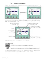 Предварительный просмотр 38 страницы Bernard MS102 Instructions For Use Manual