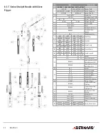 Предварительный просмотр 28 страницы Bernard OM-BTB-2.2 Owner'S Manual