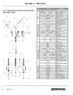 Предварительный просмотр 28 страницы Bernard OM-BTB-2.7 Owner'S Manual