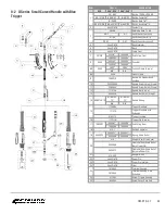 Предварительный просмотр 29 страницы Bernard OM-BTB-2.7 Owner'S Manual