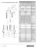 Предварительный просмотр 32 страницы Bernard OM-BTB-2.7 Owner'S Manual