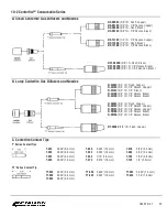 Предварительный просмотр 35 страницы Bernard OM-BTB-2.7 Owner'S Manual