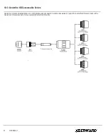 Предварительный просмотр 36 страницы Bernard OM-BTB-2.7 Owner'S Manual