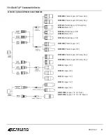 Предварительный просмотр 37 страницы Bernard OM-BTB-2.7 Owner'S Manual