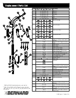 Предварительный просмотр 2 страницы Bernard Q500 Replacement Parts List