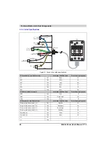 Предварительный просмотр 66 страницы Bernecker + Rainer 4MP181.0843-03 User Manual