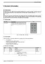 Preview for 5 page of Bernecker + Rainer 4XP0000.00-K64 Technical Documentation Manual