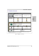 Предварительный просмотр 29 страницы Bernecker + Rainer 5PC820.SX01-00 User Manual