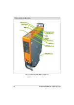 Предварительный просмотр 34 страницы Bernecker + Rainer 5PC820.SX01-00 User Manual