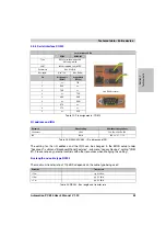 Предварительный просмотр 53 страницы Bernecker + Rainer 5PC820.SX01-00 User Manual