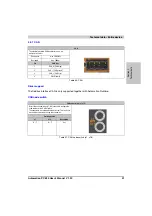 Предварительный просмотр 57 страницы Bernecker + Rainer 5PC820.SX01-00 User Manual