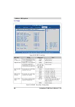 Preview for 160 page of Bernecker + Rainer 5PC820.SX01-00 User Manual