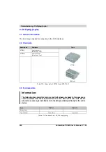 Предварительный просмотр 230 страницы Bernecker + Rainer 5PC820.SX01-00 User Manual