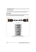 Предварительный просмотр 250 страницы Bernecker + Rainer 5PC820.SX01-00 User Manual