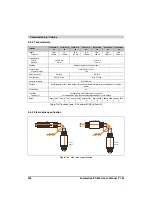 Предварительный просмотр 252 страницы Bernecker + Rainer 5PC820.SX01-00 User Manual