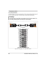 Предварительный просмотр 254 страницы Bernecker + Rainer 5PC820.SX01-00 User Manual