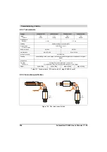 Предварительный просмотр 256 страницы Bernecker + Rainer 5PC820.SX01-00 User Manual